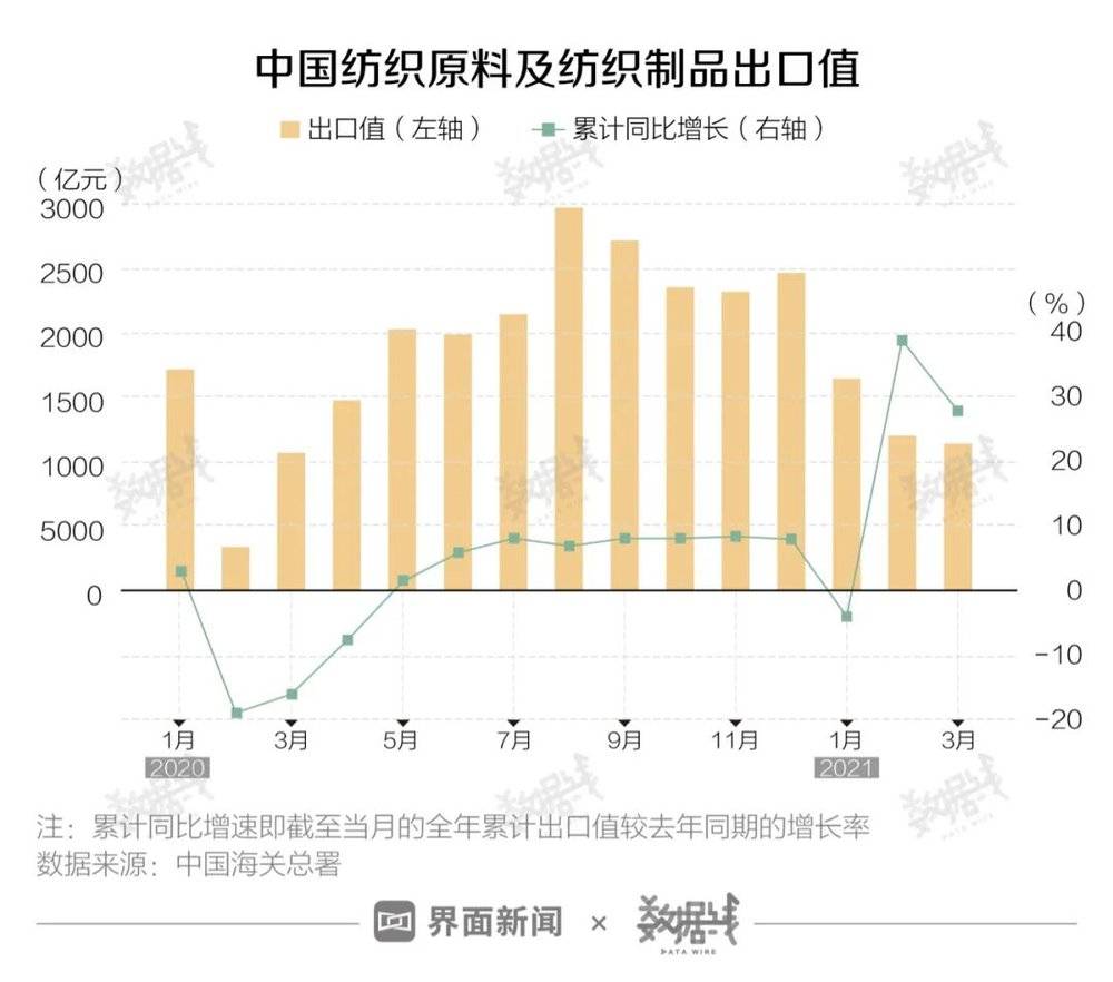 今年新冠疫情对人口出生率_新冠疫情图片