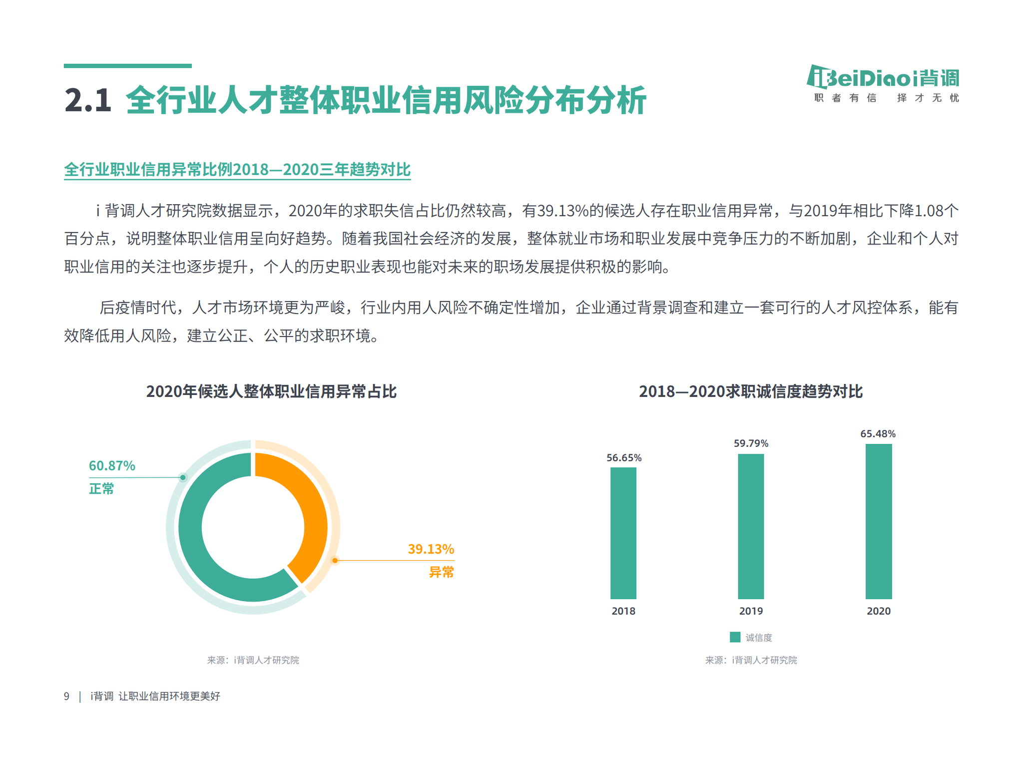 调度招聘_生活不易,晚上兼职送外卖,那又能挣多少呢(4)