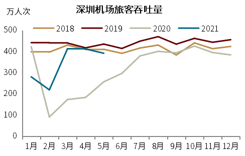 2020年广东省各市gdp(2)