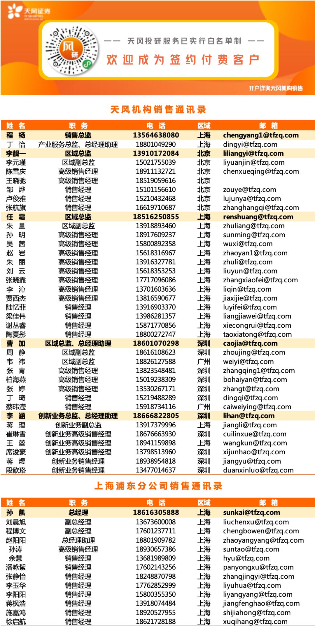 【天风Morning Call】晨会集萃20210610