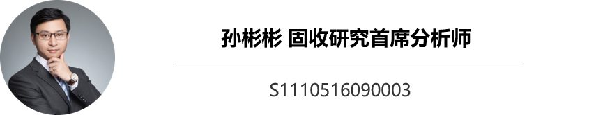 【天风Morning Call】晨会集萃20210610