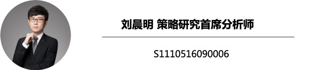 【天风Morning Call】晨会集萃20210610