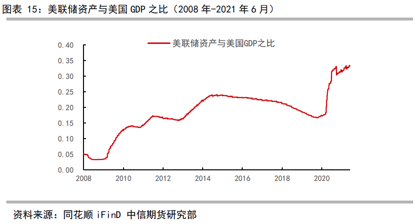 GDP研究组织_今年前9月越南出口额达近1880亿美元 超过年初所提出的目标(3)