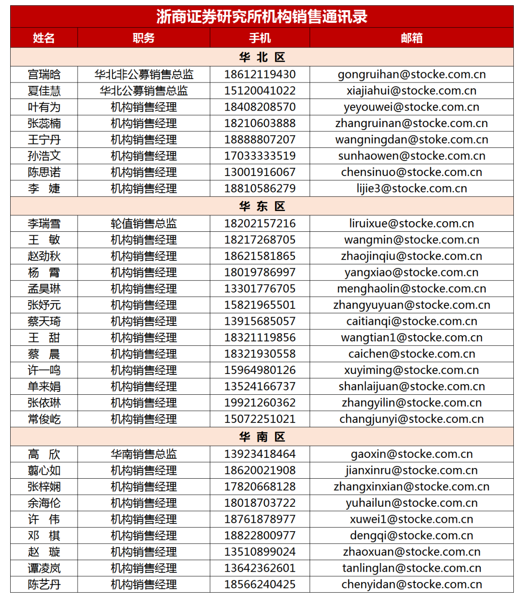 浙商早知道 | 6月11日