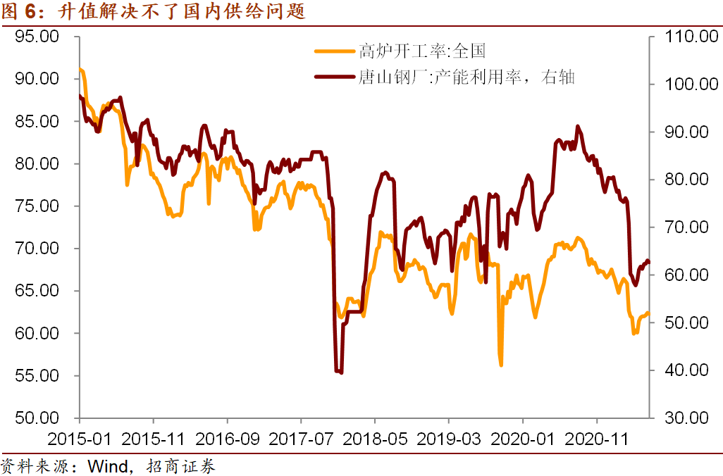 gdp产出缺口走势_2018全球经济走向如何 高盛总结出这六大趋势