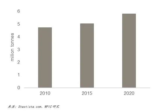 多场景宣传推广数字人民币 朝阳打造数字消费新体验