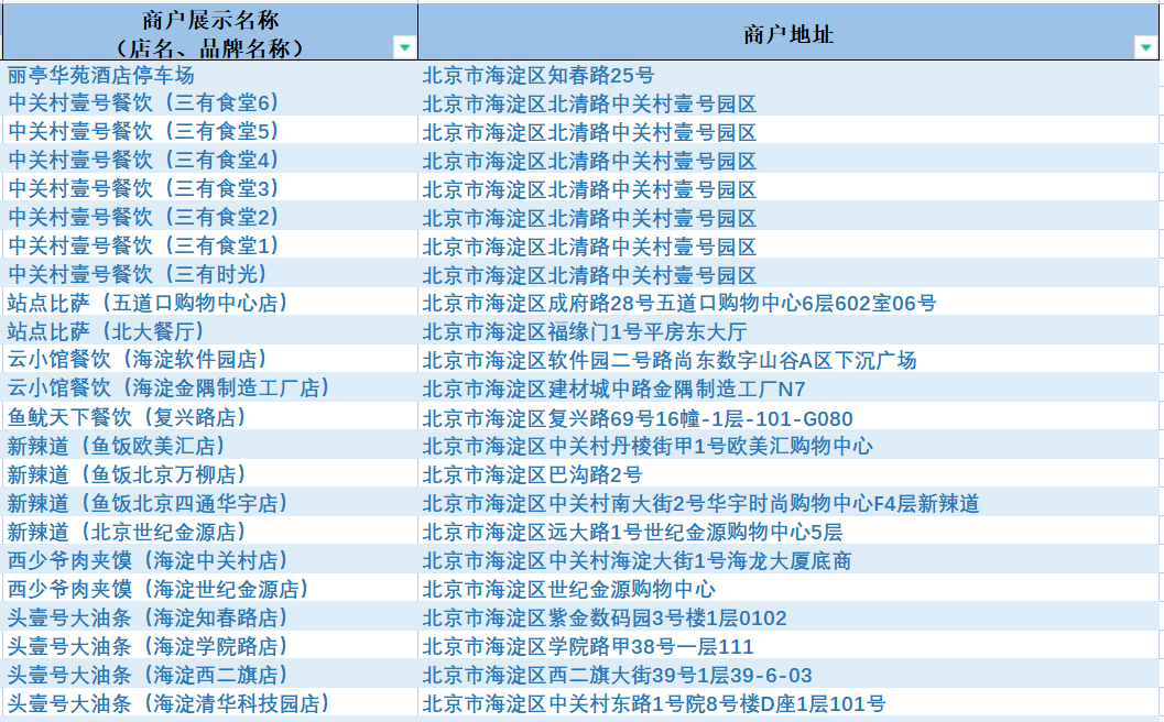 萨尔瓦多之后 拉丁美洲还有哪些国家最可能采用比特币
