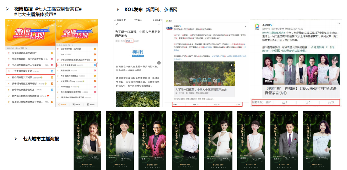 营销之战创新胜,昆明博拉打造数字营销新标杆