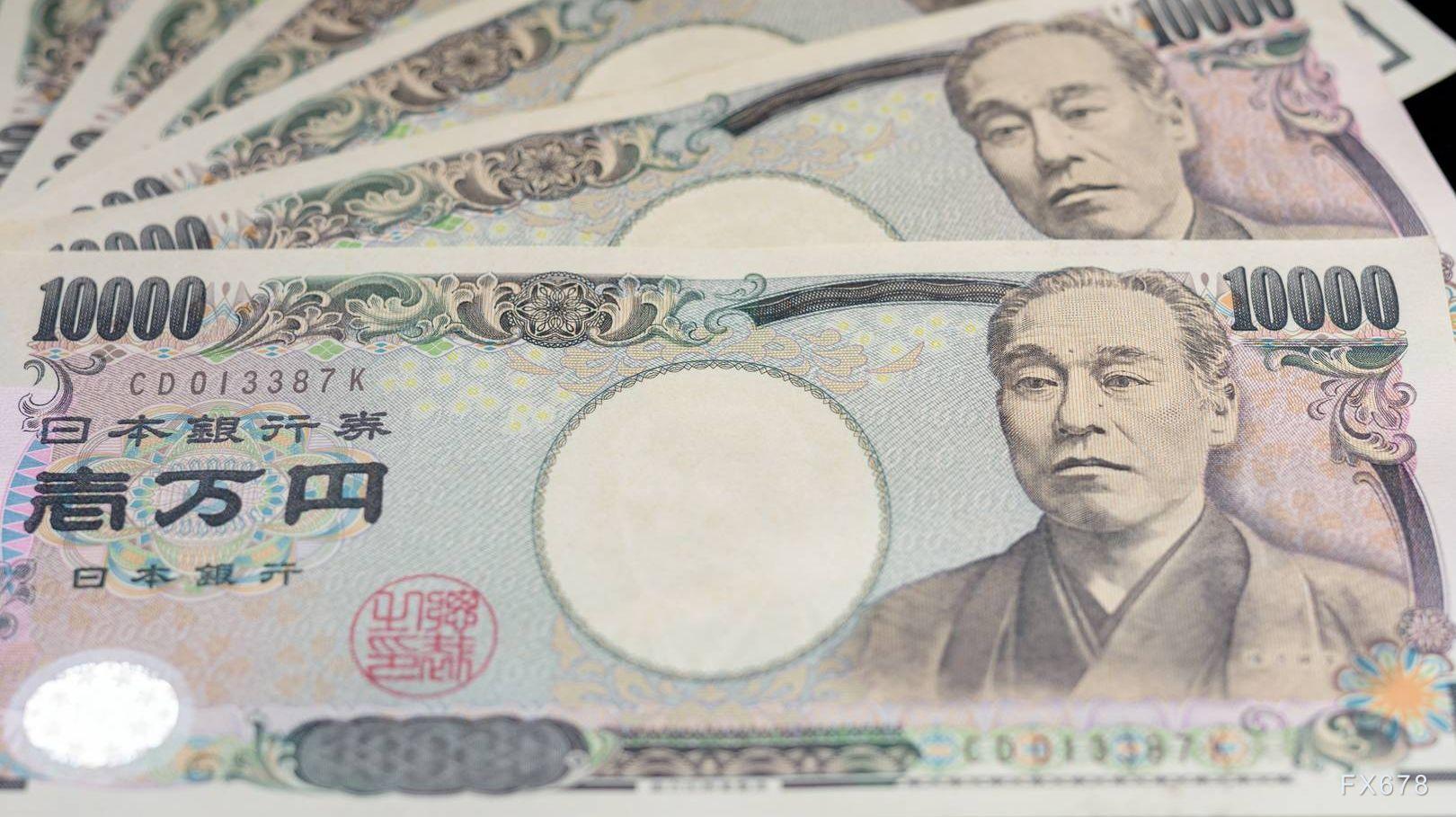 美元兑日元走势分析:汇价或将继续疲软