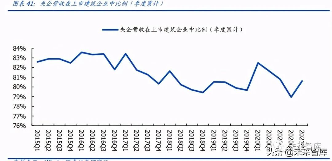 外媒双标报道中国gdp_中国GDP可信度遭疑 增速真的已低于3 吗(3)