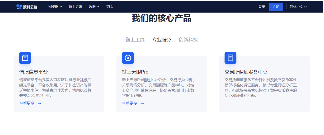 两部委指导区块链落地 欧科云链集团率先起跑