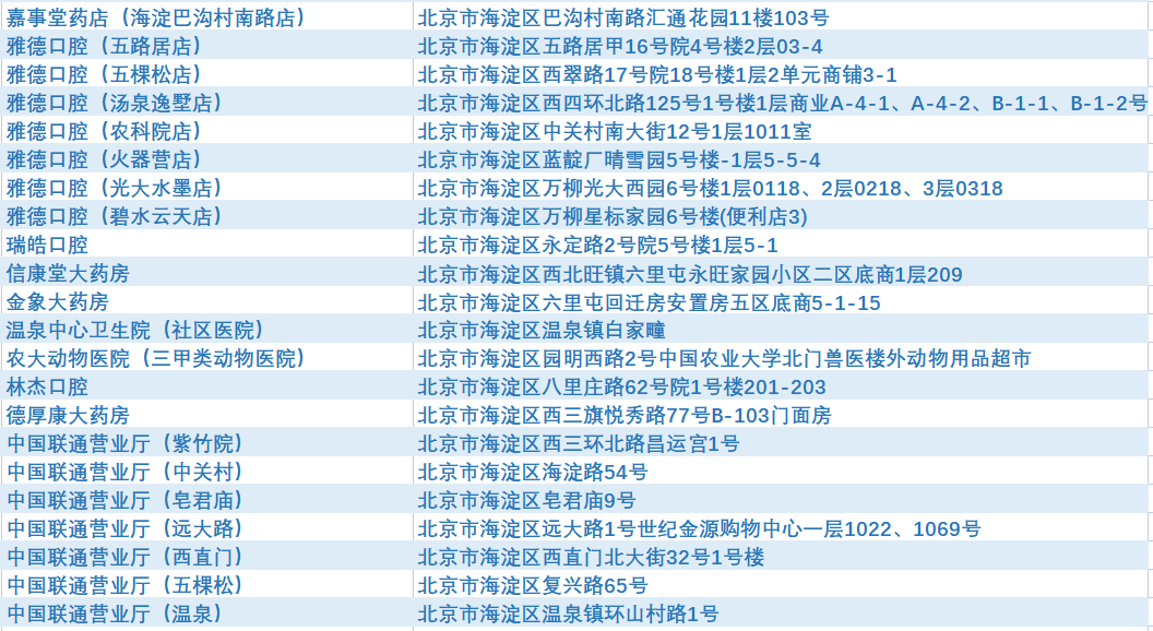 萨尔瓦多之后 拉丁美洲还有哪些国家最可能采用比特币