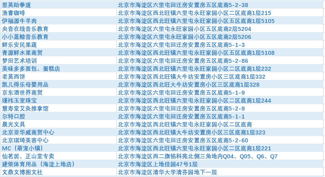 萨尔瓦多之后 拉丁美洲还有哪些国家最可能采用比特币
