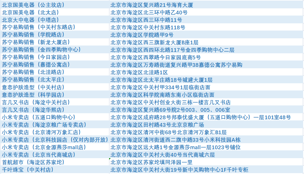 萨尔瓦多之后 拉丁美洲还有哪些国家最可能采用比特币
