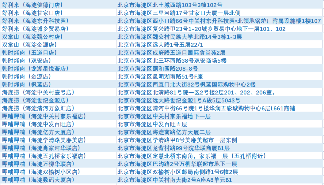 萨尔瓦多之后 拉丁美洲还有哪些国家最可能采用比特币