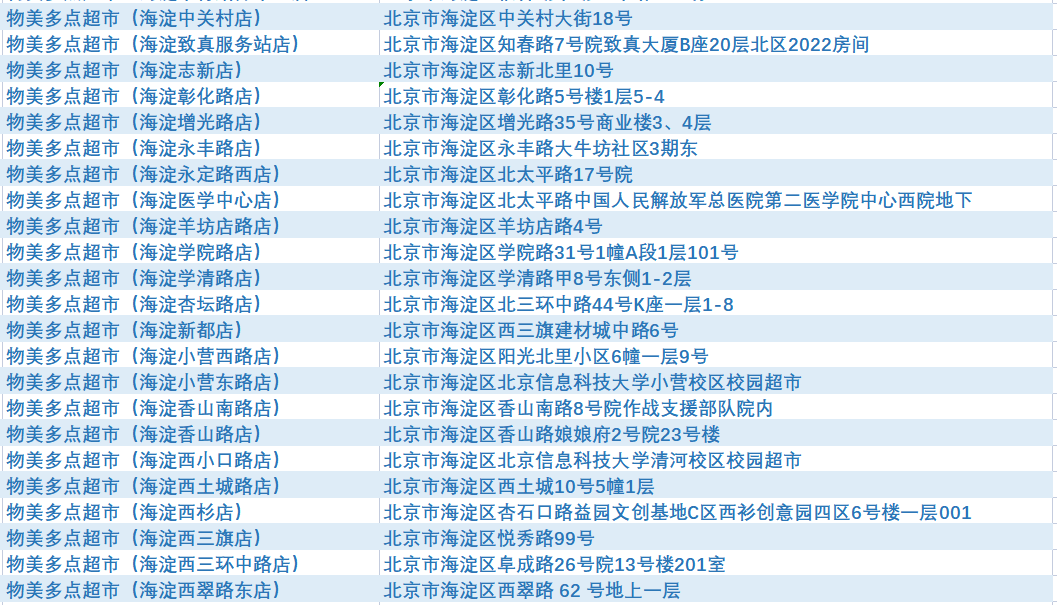 萨尔瓦多之后 拉丁美洲还有哪些国家最可能采用比特币