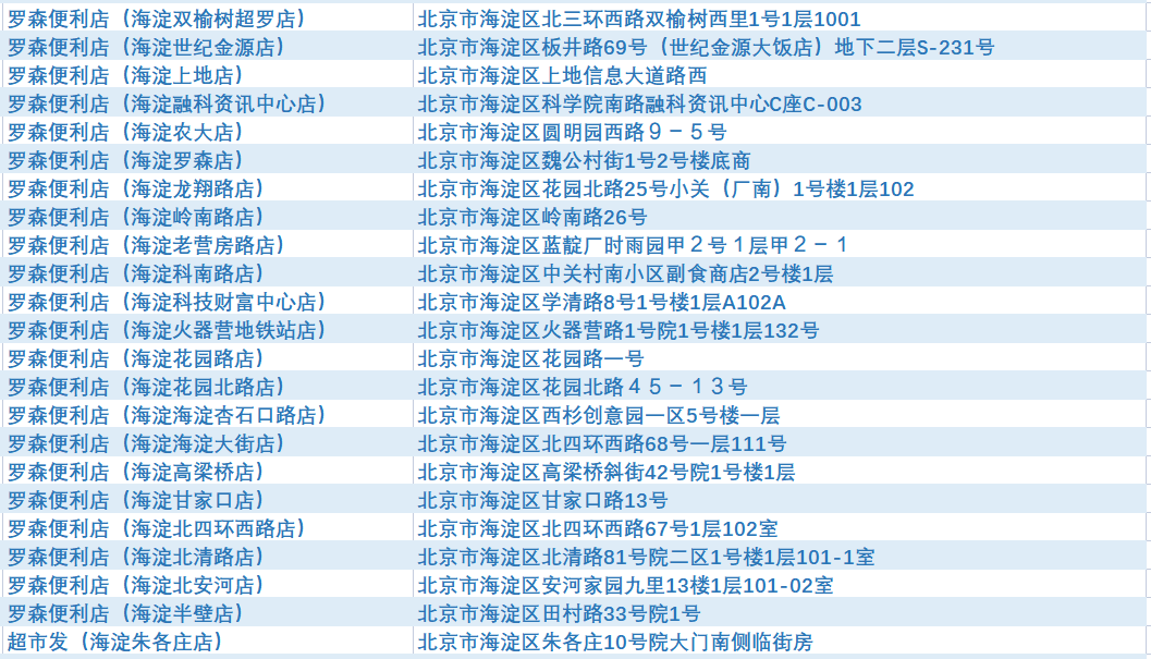 萨尔瓦多之后 拉丁美洲还有哪些国家最可能采用比特币