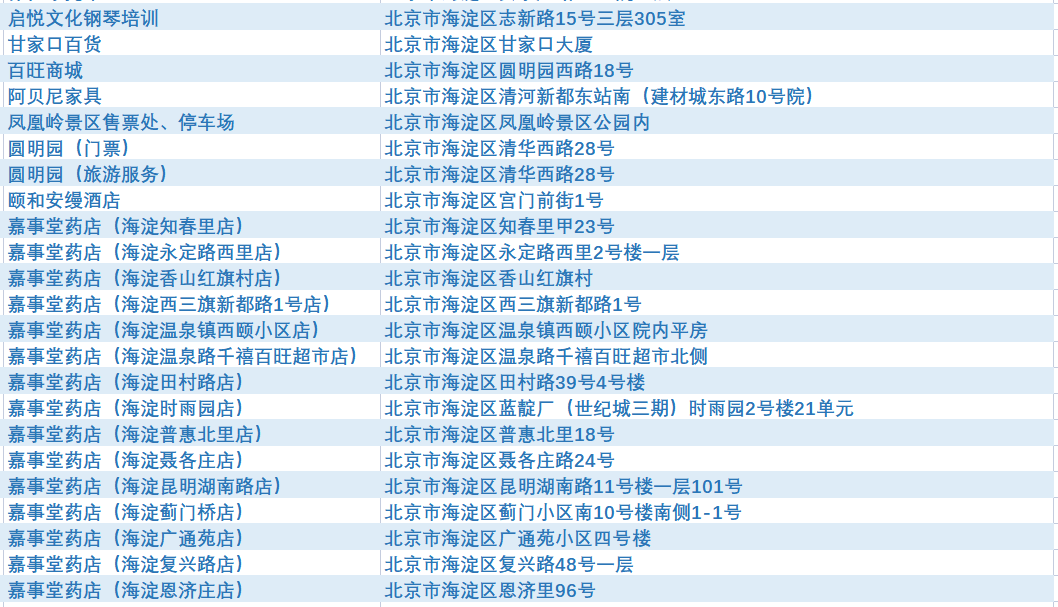 萨尔瓦多之后 拉丁美洲还有哪些国家最可能采用比特币