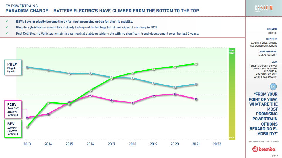 意大利汽车行业占比gdp_中国汽车产业展望报告之一 汽车销量见顶了吗(2)