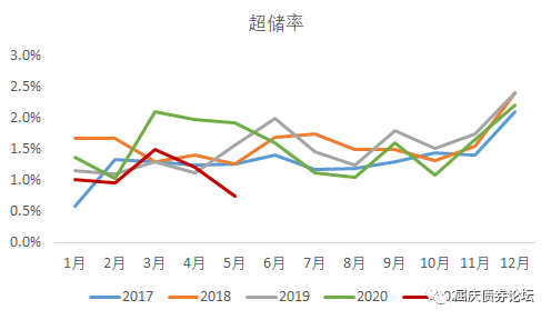 2021金坛gdp超溧阳_2010到2020十年间,金坛 宜兴 溧阳 丹阳四城GDP发展情况(3)