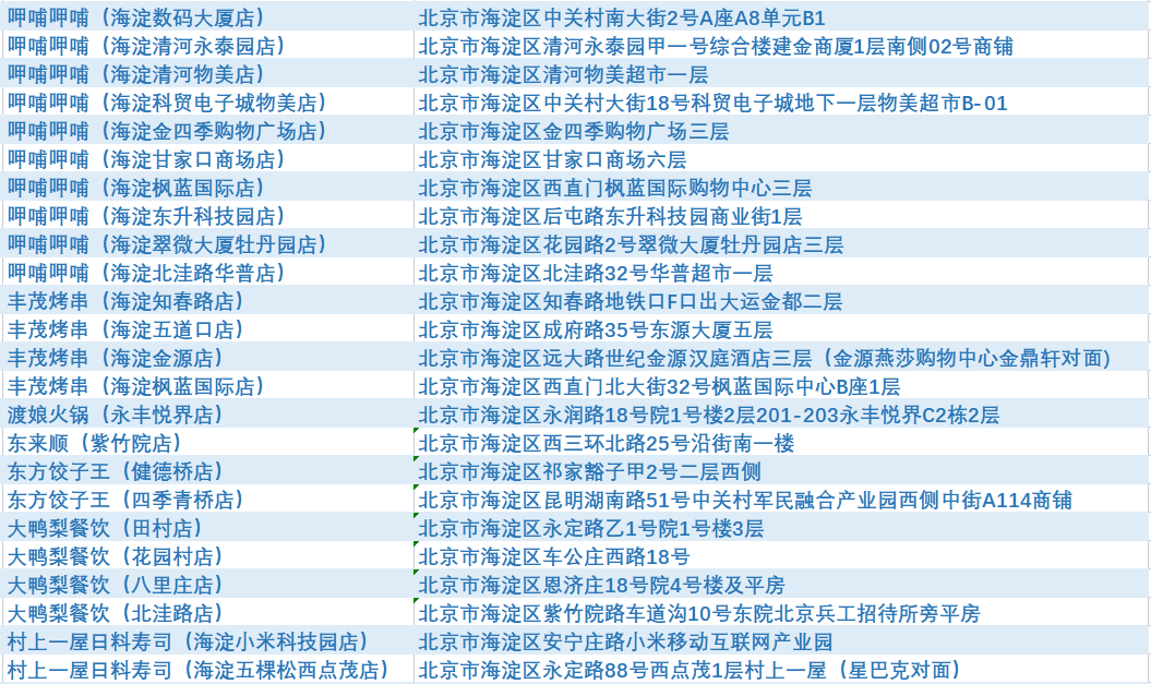 萨尔瓦多之后 拉丁美洲还有哪些国家最可能采用比特币