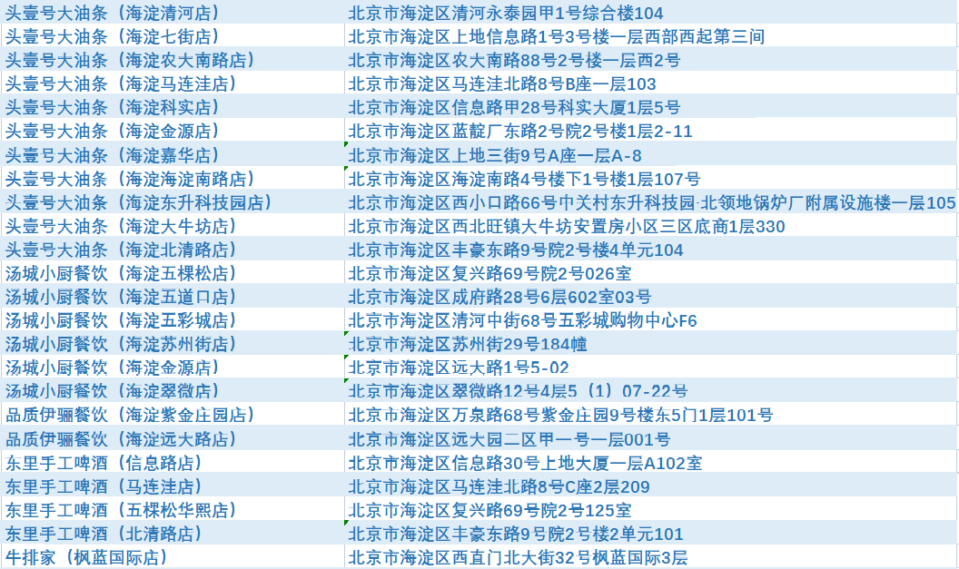 萨尔瓦多之后 拉丁美洲还有哪些国家最可能采用比特币