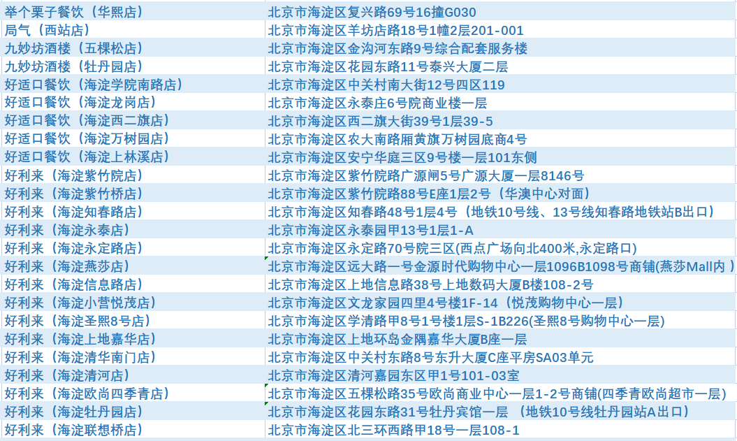 萨尔瓦多之后 拉丁美洲还有哪些国家最可能采用比特币