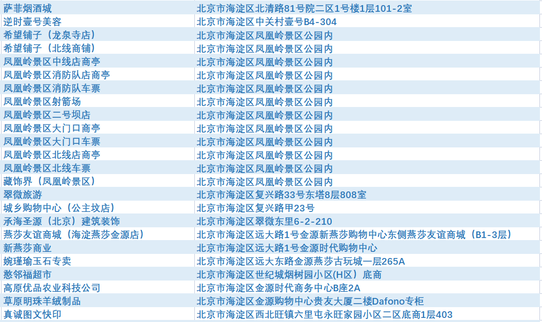 萨尔瓦多之后 拉丁美洲还有哪些国家最可能采用比特币