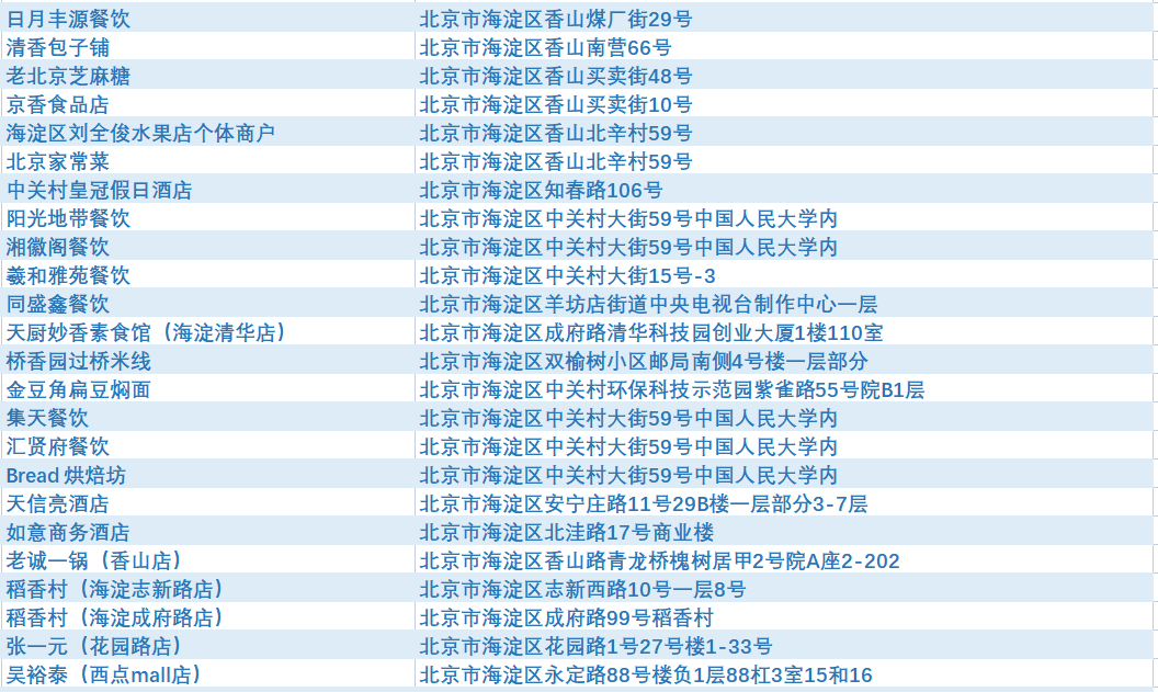 萨尔瓦多之后 拉丁美洲还有哪些国家最可能采用比特币