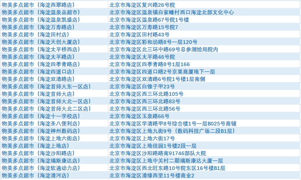 萨尔瓦多之后 拉丁美洲还有哪些国家最可能采用比特币