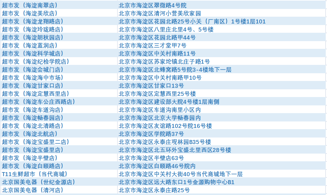 萨尔瓦多之后 拉丁美洲还有哪些国家最可能采用比特币