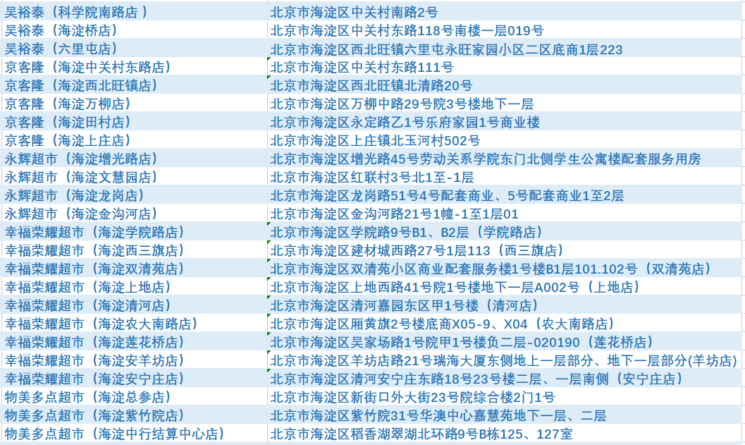 萨尔瓦多之后 拉丁美洲还有哪些国家最可能采用比特币