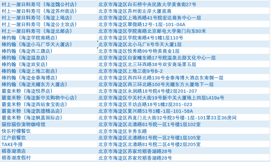 萨尔瓦多之后 拉丁美洲还有哪些国家最可能采用比特币