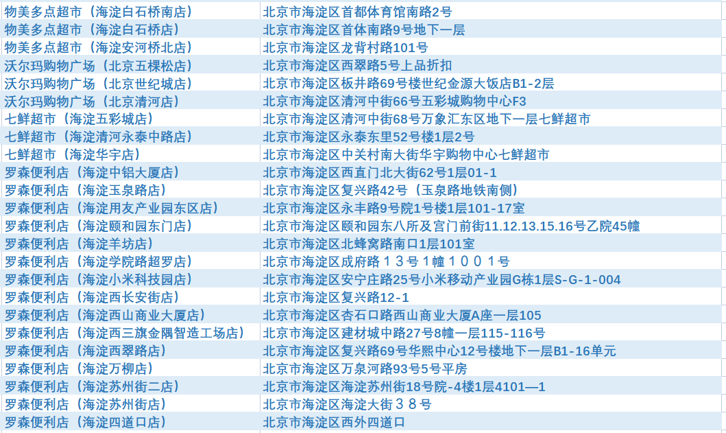 萨尔瓦多之后 拉丁美洲还有哪些国家最可能采用比特币