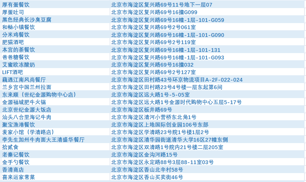 萨尔瓦多之后 拉丁美洲还有哪些国家最可能采用比特币