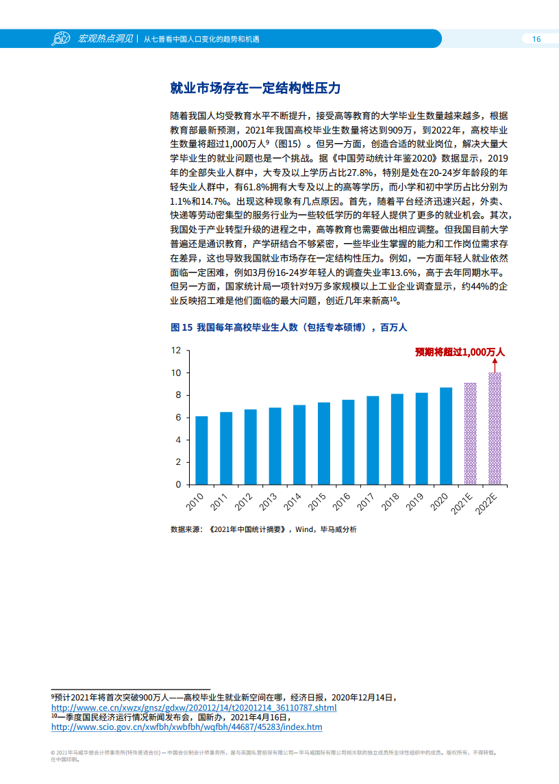 2021年第七次人口普查_第七次人口普查
