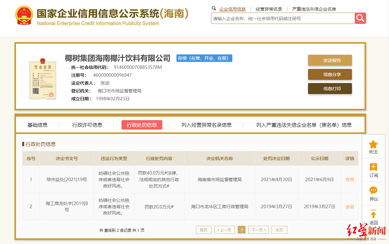 椰树集团因发布低俗广告遭到两次行政处罚