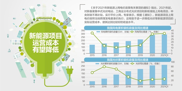 资料来源：中国电力规划设计协会、安信证券 视觉中国图 杨靖制图