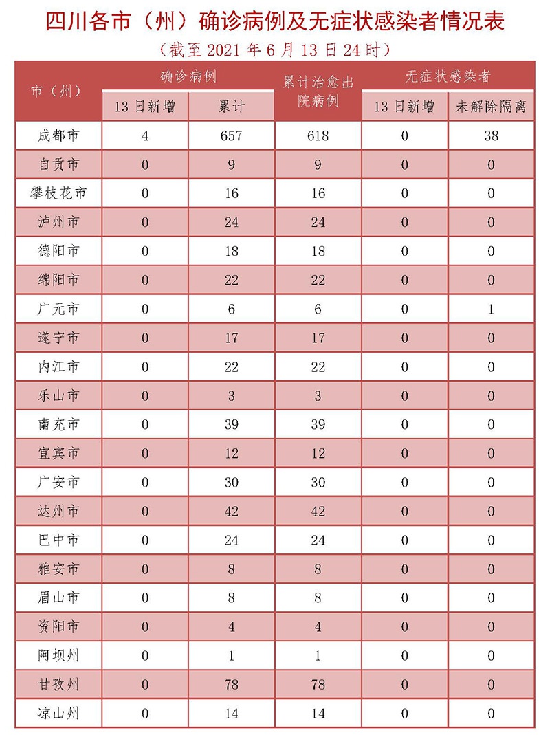 (编辑刘洋)