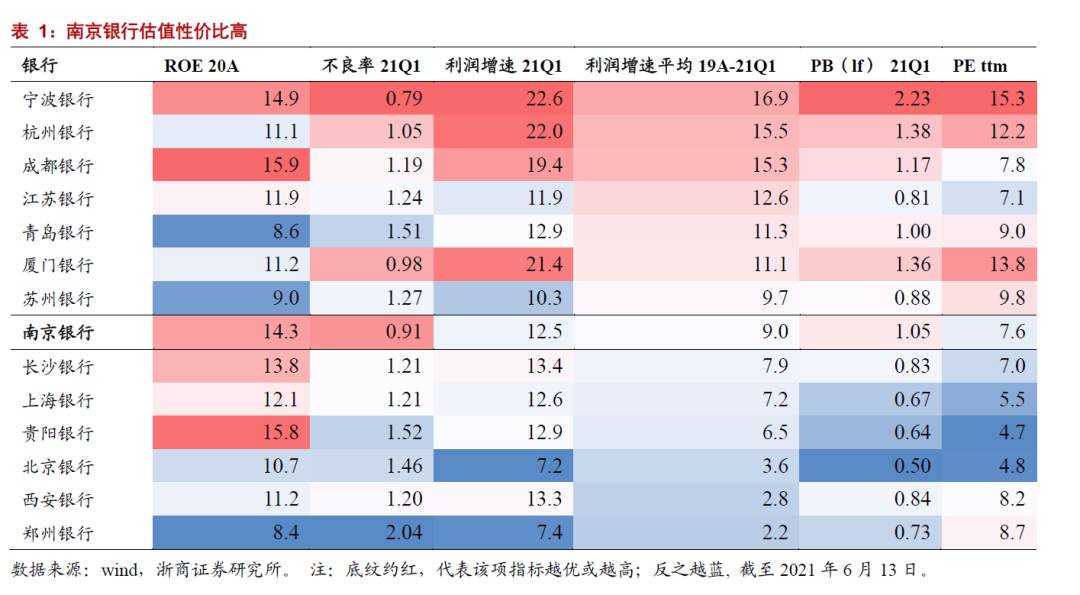 各省gdp龙头_莲都区招商网 招商网络 莲都区招商引资 优惠政策(3)