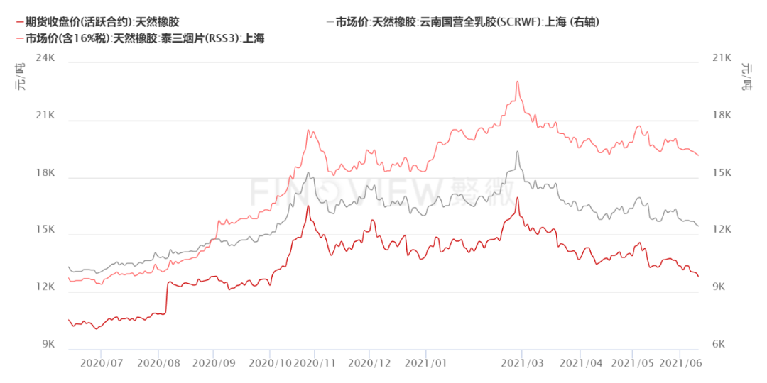 应县gdp为什么比右玉高_苏州GDP全国排第7,但为何存在感并不高