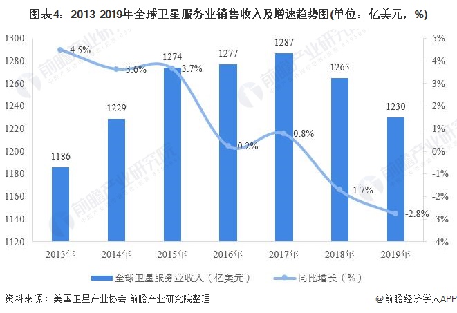 寿光gdp靠第一产业吗_全国第一镇 人均GDP超上海,靠的是什么(3)