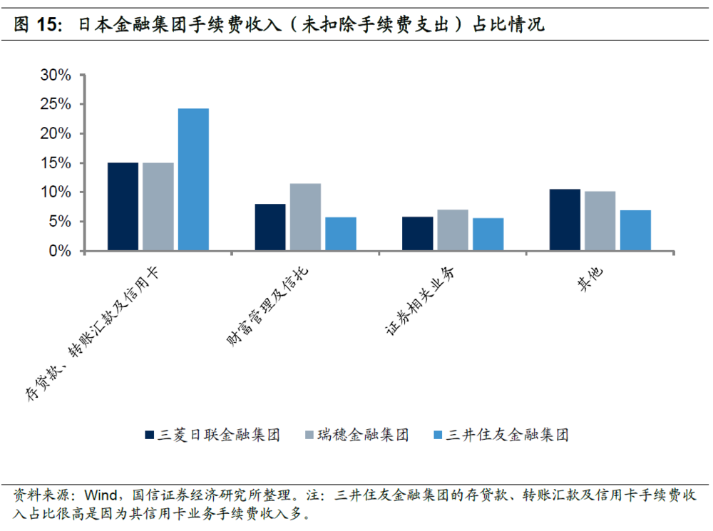 渠道费和佣金有什么区别 1775-krpikqf3053135.png