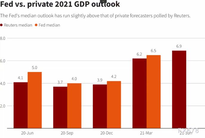 2021年底桐庐gdp_杭州最新GDP排名,桐庐竟排在...(3)
