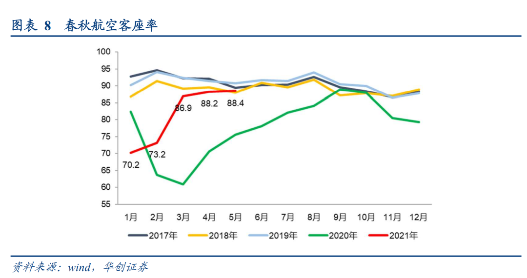 数据分析报告册评语,数据分析报告案例