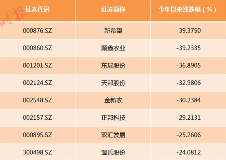 证券时报报道截图