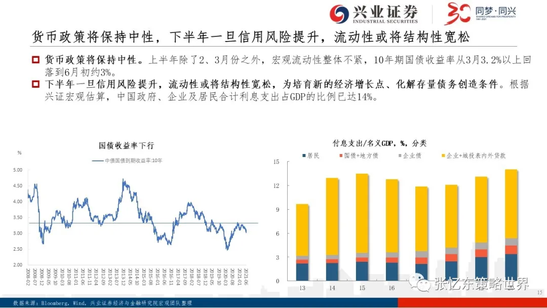 我国人口调控的主要原则_张洪泉 法定婚龄降至18岁 生孩子的难道就会多吗(3)
