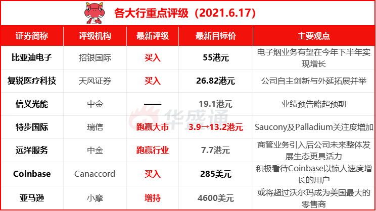 天风证券招聘_天风证券招聘信息 天风证券2021年招聘求职信息 拉勾招聘(5)