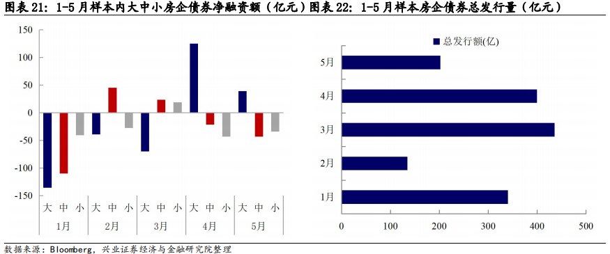 天门跟京山gdp谁更高_湖北最强市辖区,GDP超千亿,比鄂州还强,相当于2个天门(2)