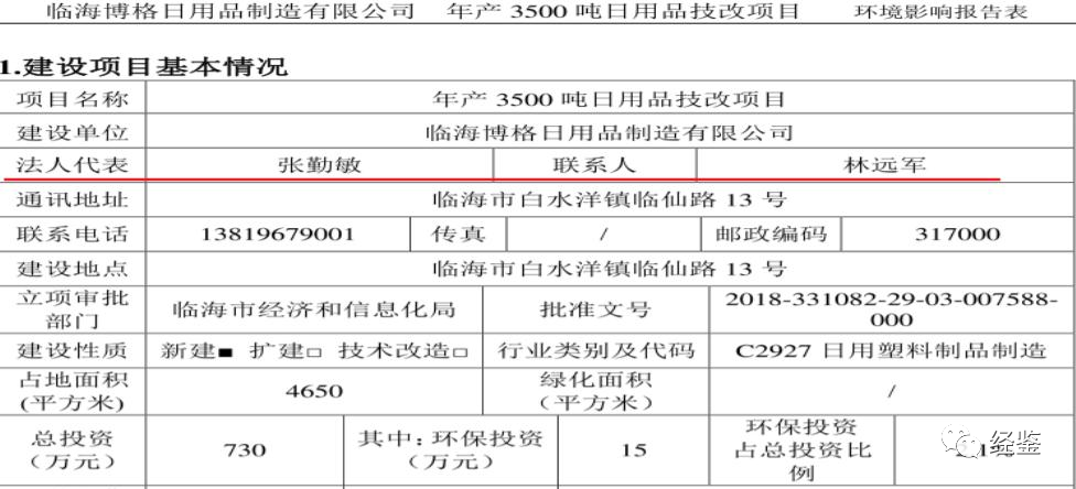 家联科技高管在外兼职未披露,关联关系混乱或存利益输送
